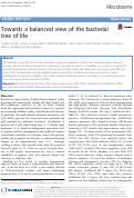 Cover page: Correction to: Towards a balanced view of the bacterial tree of life.