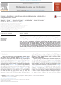 Cover page: Cancer—Incidence, prevalence and mortality in the oldest-old. A comprehensive review