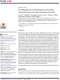 Cover page: Consequences of arthropod community structure for an at-risk insectivorous bird