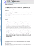 Cover page: Longitudinal analysis of the contribution of 3D patella and trochlear bone shape on patellofemoral joint osteoarthritic features