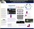 Cover page: Microbial Finishing at DOE Joint Genome Institute (JGI): Sequencing Difficult DNA Templates