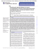 Cover page: Defining the Optimal Window for Cranial Transplantation of Human Induced Pluripotent Stem Cell‐Derived Cells to Ameliorate Radiation‐Induced Cognitive Impairment