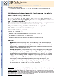 Cover page: Fluid Retention Is Associated With Cardiovascular Mortality in Patients Undergoing Long-Term Hemodialysis