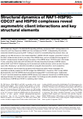 Cover page: Structural dynamics of RAF1-HSP90-CDC37 and HSP90 complexes reveal asymmetric client interactions and key structural elements.