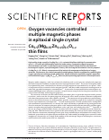 Cover page: Oxygen vacancies controlled multiple magnetic phases in epitaxial single crystal Co0.5(Mg0.55Zn0.45)0.5O1-v thin films