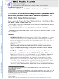 Cover page: TEMPORARY REMOVAL: Association of elevated circulating fibroblast growth factor 21 levels with prevalent and incident metabolic syndrome: The Multi-Ethnic Study of Atherosclerosis