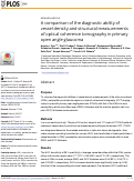 Cover page: A comparison of the diagnostic ability of vessel density and structural measurements of optical coherence tomography in primary open angle glaucoma