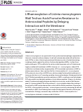 Cover page: L-Rhamnosylation of Listeria monocytogenes Wall Teichoic Acids Promotes Resistance to Antimicrobial Peptides by Delaying Interaction with the Membrane