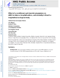 Cover page: Effect of a conditional cash transfer programme on AIDS incidence, hospitalisations, and mortality in Brazil: a longitudinal ecological study.