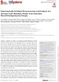 Cover page: Experimentally Validated Reconstruction and Analysis of a Genome-Scale Metabolic Model of an Anaerobic Neocallimastigomycota Fungus