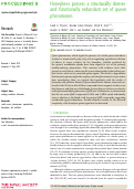 Cover page: Honeybees possess a structurally diverse and functionally redundant set of queen pheromones.