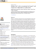 Cover page: Ability of γδ T cells to modulate the Foxp3 T cell response is dependent on adenosine