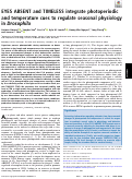 Cover page: EYES ABSENT and TIMELESS integrate photoperiodic and temperature cues to regulate seasonal physiology in Drosophila