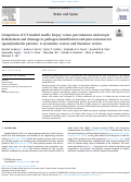 Cover page: Comparison of CT-Guided needle biopsy versus percutaneous endoscopic debridement and drainage in pathogen identification and pain outcomes for spondylodiscitis patients: A systematic review and literature review.