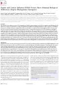 Cover page: Equine and Canine Influenza H3N8 Viruses Show Minimal Biological Differences Despite Phylogenetic Divergence