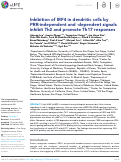 Cover page: Inhibition of IRF4 in dendritic cells by PRR-independent and -dependent signals inhibit Th2 and promote Th17 responses