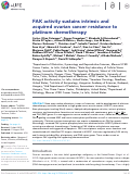 Cover page: FAK activity sustains intrinsic and acquired ovarian cancer resistance to platinum chemotherapy