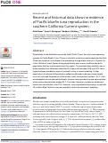 Cover page: Recent and historical data show no evidence of Pacific bluefin tuna reproduction in the southern California Current system