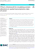 Cover page: STmut: a framework for visualizing somatic alterations in spatial transcriptomics data of cancer