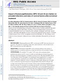 Cover page: Impact of human papillomavirus (HPV) 16 and 18 vaccination on prevalent infections and rates of cervical lesions after excisional treatment.