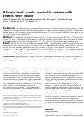 Cover page: Albumin levels predict survival in patients with systolic heart failure