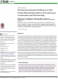 Cover page: Functional Constraint Profiling of a Viral Protein Reveals Discordance of Evolutionary Conservation and Functionality