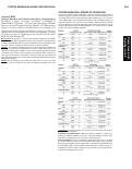 Cover page: Psychotic Disorders and Outcomes after Kidney Transplantation.