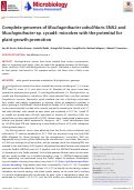 Cover page: Complete genomes of Mucilaginibacter sabulilitoris SNA2 and Mucilaginibacter sp. cycad4: microbes with the potential for plant growth promotion.