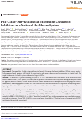 Cover page: Pan‐Cancer Survival Impact of Immune Checkpoint Inhibitors in a National Healthcare System