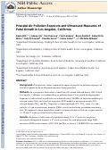 Cover page: Prenatal air pollution exposure and ultrasound measures of fetal growth in Los Angeles, California