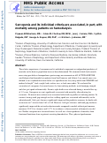 Cover page: Sarcopenia and its individual criteria are associated, in part, with mortality among patients&nbsp;on hemodialysis