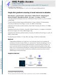 Cover page: Single dish gradient screening of small molecule localization.