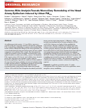 Cover page: Genome-wide Analysis Reveals Mucociliary Remodeling of the Nasal Airway Epithelium Induced by Urban PM2.5