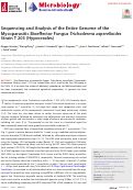 Cover page: Sequencing and Analysis of the Entire Genome of the Mycoparasitic Bioeffector Fungus Trichoderma asperelloides Strain T 203 (Hypocreales).