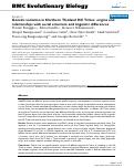 Cover page: Genetic variation in Northern Thailand Hill Tribes: origins and relationships with social structure and linguistic differences