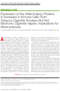 Cover page: Expression of Key Inflammatory Proteins Is Increased in Immune Cells From Tobacco Cigarette Smokers But Not Electronic Cigarette Vapers: Implications for Atherosclerosis