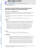 Cover page: Cigarette Smoking-Mediated Macrophage Reprogramming: Mechanistic Insights and Therapeutic Implications.