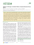 Cover page: Influence of Storage on Volatile Profiles in Roasted Almonds (Prunus dulcis)