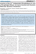 Cover page: Insertion of the Ca2+-Independent Phospholipase A2 into a Phospholipid Bilayer via Coarse-Grained and Atomistic Molecular Dynamics Simulations