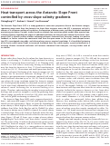 Cover page: Heat transport across the Antarctic Slope Front controlled by cross-slope salinity gradients