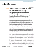 Cover page: The impact of maternal asthma on the preterm infants' gut metabolome and microbiome (MAP study)