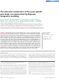 Cover page: The molecular architecture of the yeast spindle pole body core determined by Bayesian integrative modeling