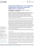 Cover page: Systematic identification of cis-regulatory variants that cause gene expression differences in a yeast cross