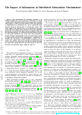 Cover page: The Impact of Information in Distributed Submodular Maximization