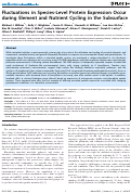 Cover page: Fluctuations in Species-Level Protein Expression Occur during Element and Nutrient Cycling in the Subsurface