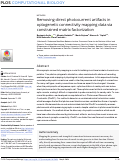 Cover page: Removing direct photocurrent artifacts in optogenetic connectivity mapping data via constrained matrix factorization.