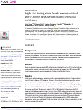 Cover page: High circulating elafin levels are associated with Crohn’s disease-associated intestinal strictures