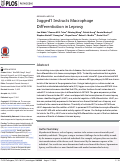 Cover page: Jagged1 Instructs Macrophage Differentiation in Leprosy.