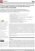 Cover page: Sustained Virologic Suppression Reduces HIV-1 DNA Proviral Levels and HIV Antibodies in Perinatally HIV-Infected Children Followed from Birth.