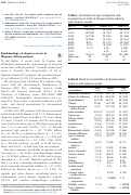 Cover page: Epidemiology of alopecia areata in Hispanic/Latinx patients